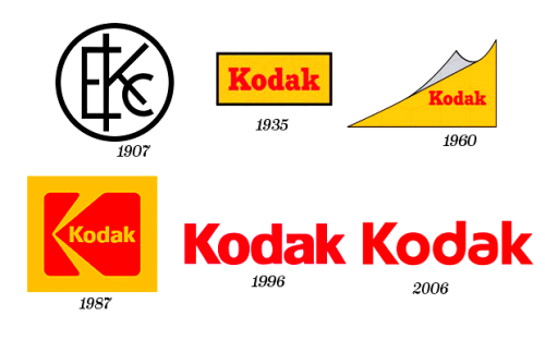 kodak-logo-history