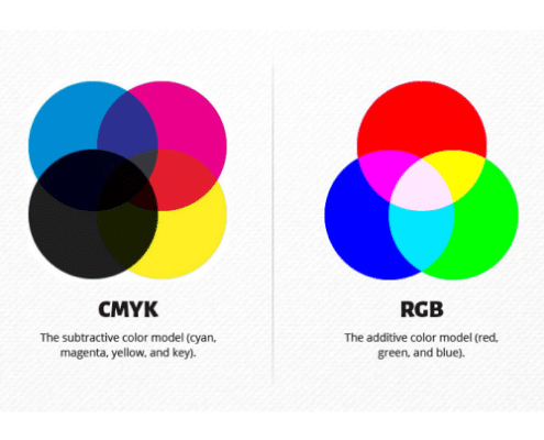 color mode is essential in logo design